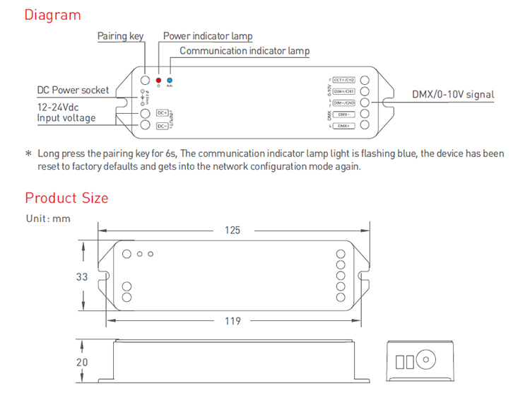 Bluetooth 5.0 SIG Mesh Wireless Module GAM-BLE